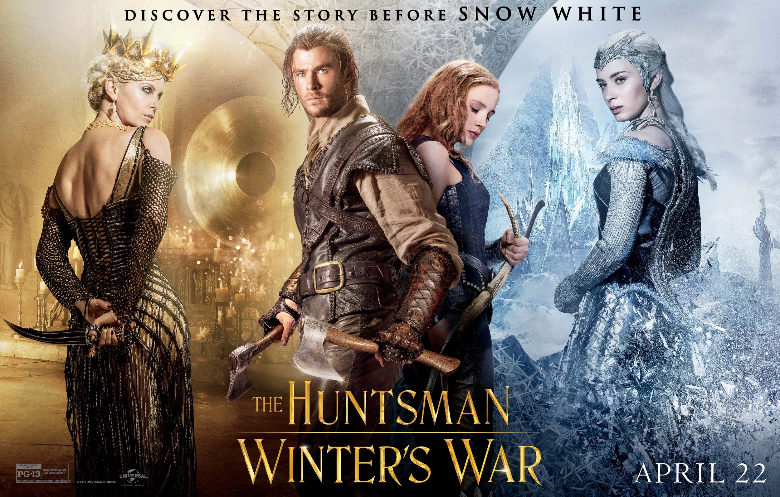 The Huntsman: Winter’s War